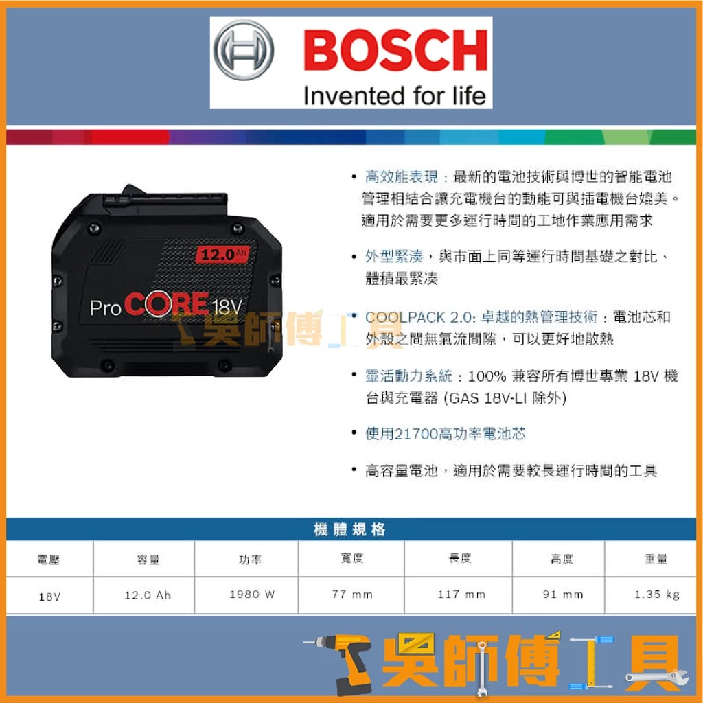 博世 BOSCH ProCORE18V 12.0AH 18V 超核芯鋰電電池