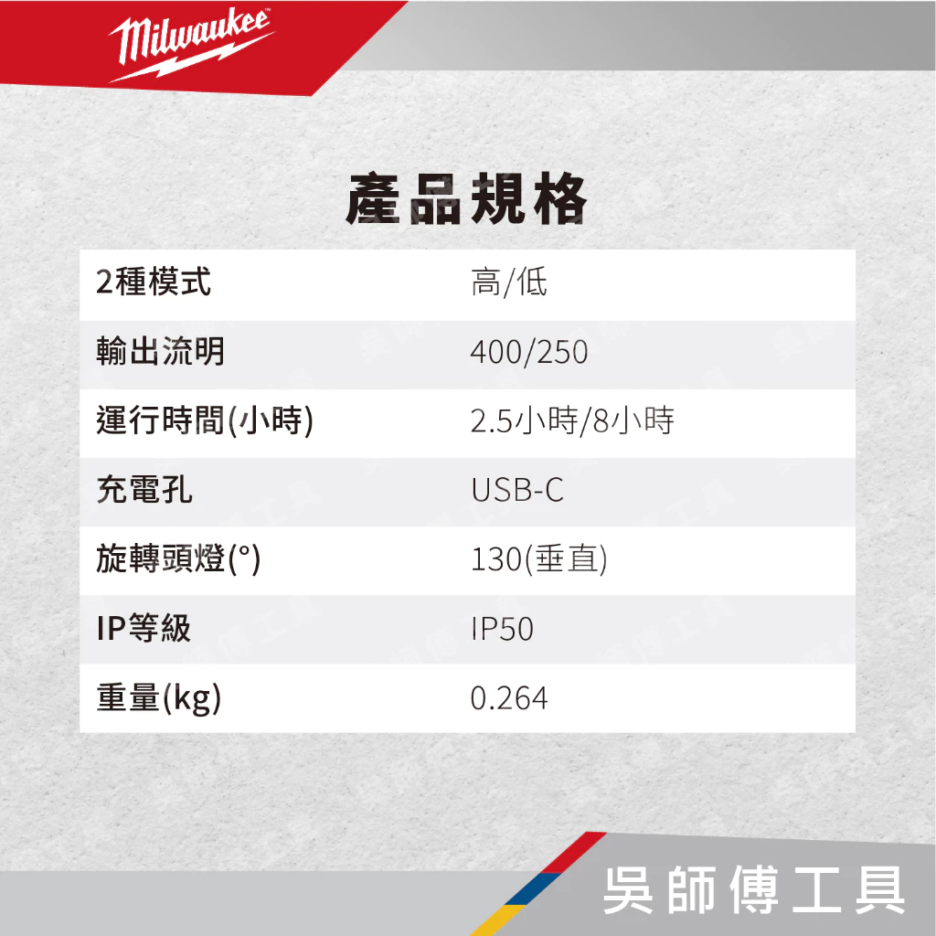 美沃奇 Milwaukee L4 NL400-301 隨身USB可調式頸燈400流明(工作頸燈)