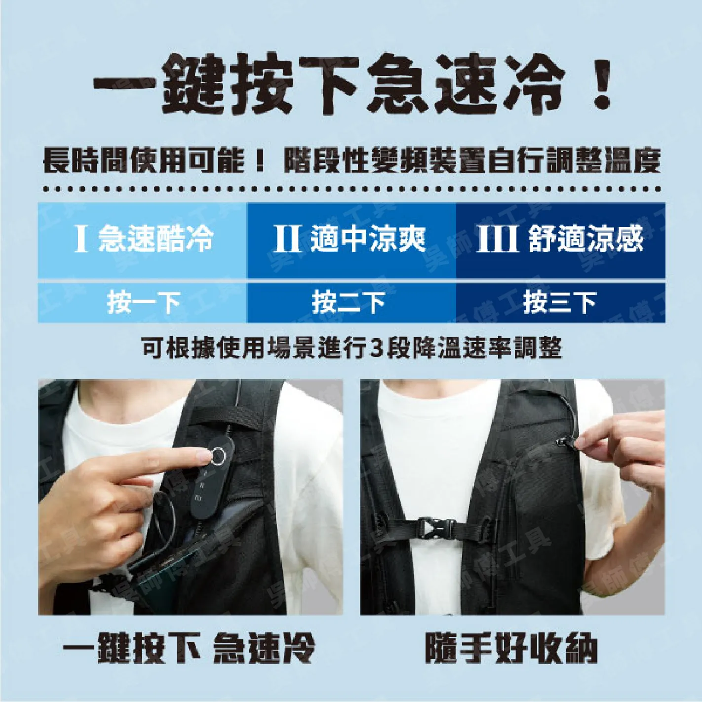 酷浪水冷服 最新款 送冰鋒帽/冰鋒脖 送行動電源大全配 冰涼服/空調服/降溫神器