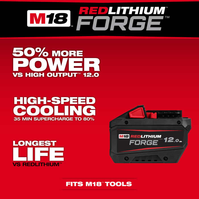 美沃奇 M18FB12 18V 12.0AH FORGE高效能鋰電池