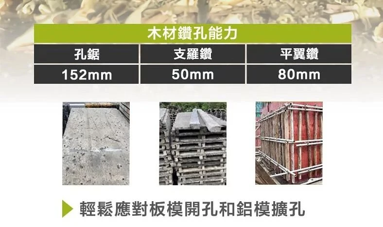 威克士WORX WU377 18V無刷強力震動電鑽