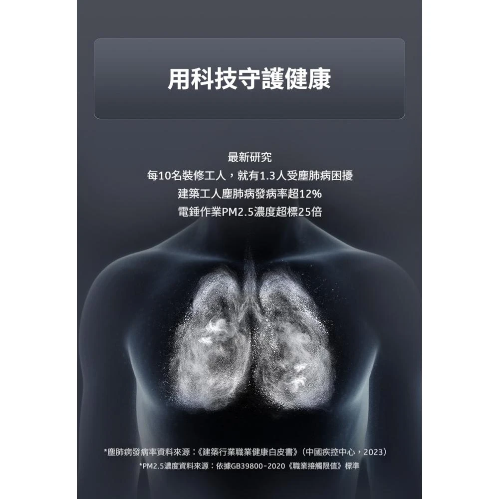 威克士WORX WU385 20V無刷鎚鑽2.5焦耳(紙盒裝)