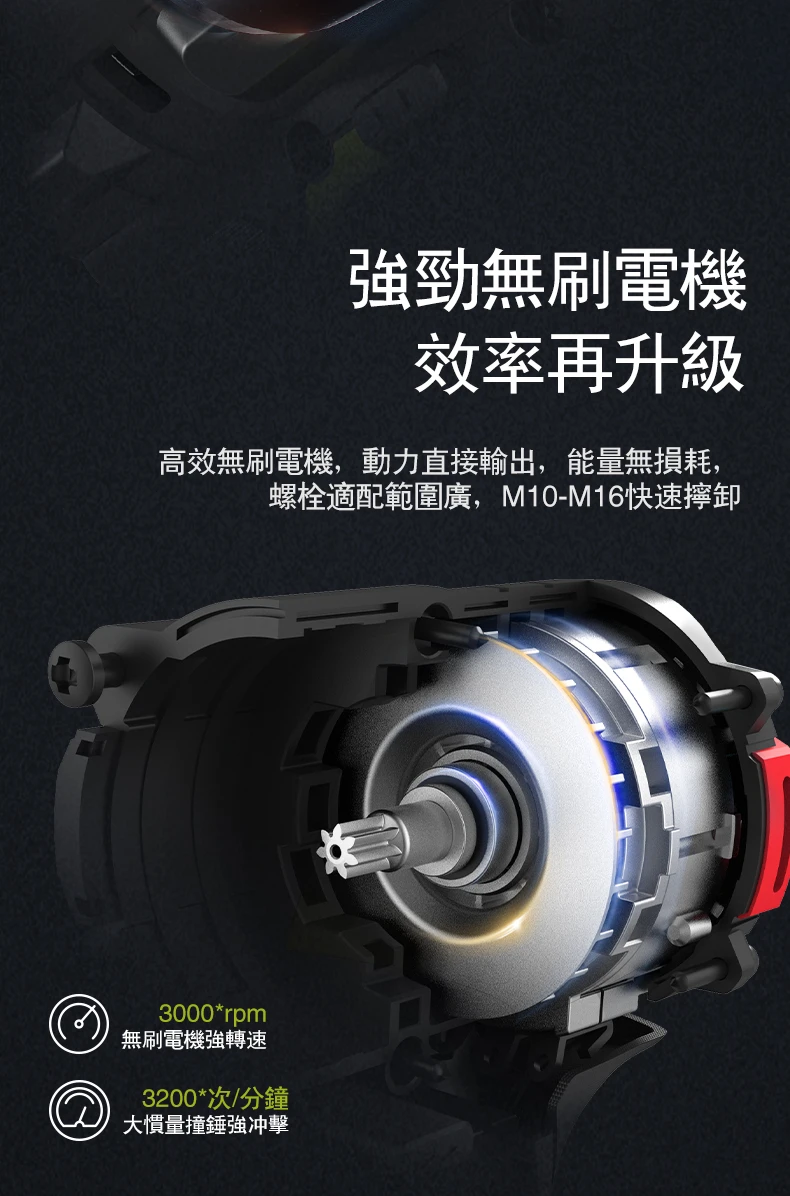 威克士WORX WU289 20V無刷扳手機500Nm