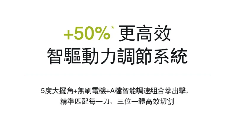 威克士WORX WU698 20V無刷多功能磨切機(綠)(主機)新版