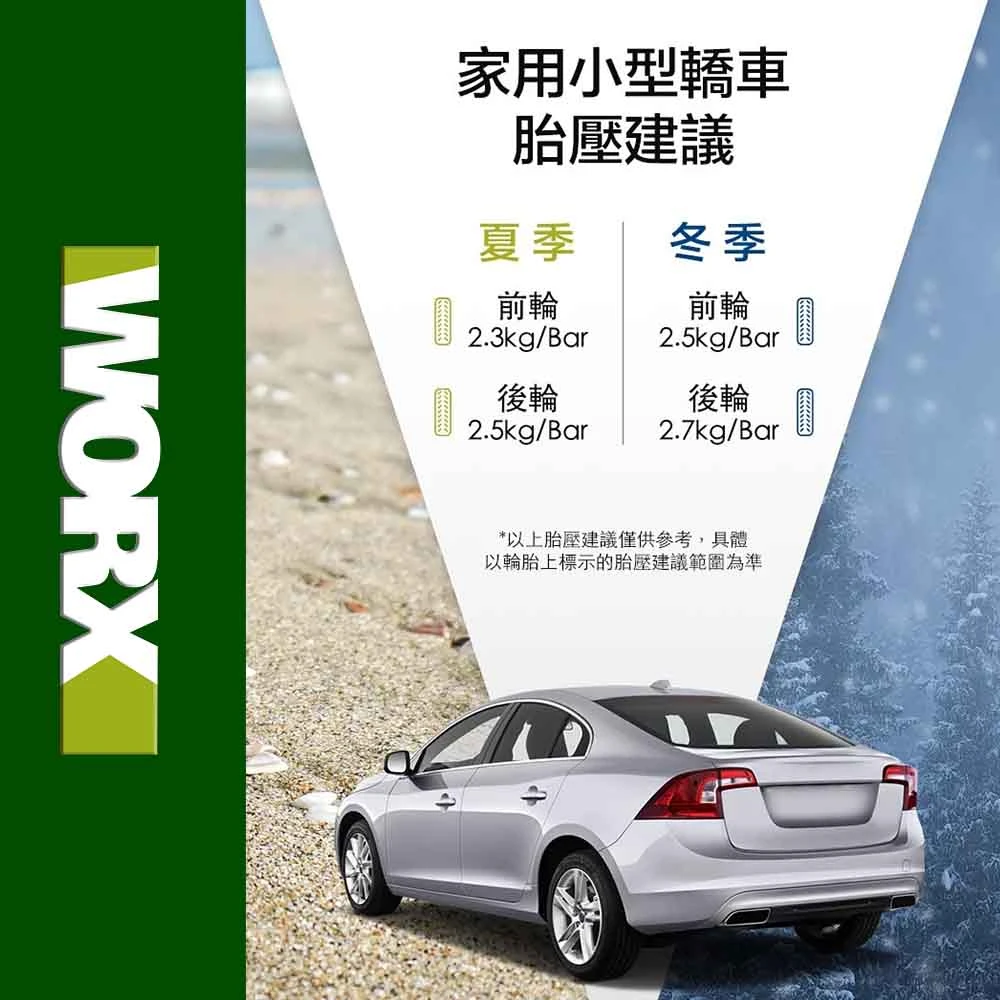 威克士WORX WU092 20V多功能鋰電打氣機(主機)紙盒