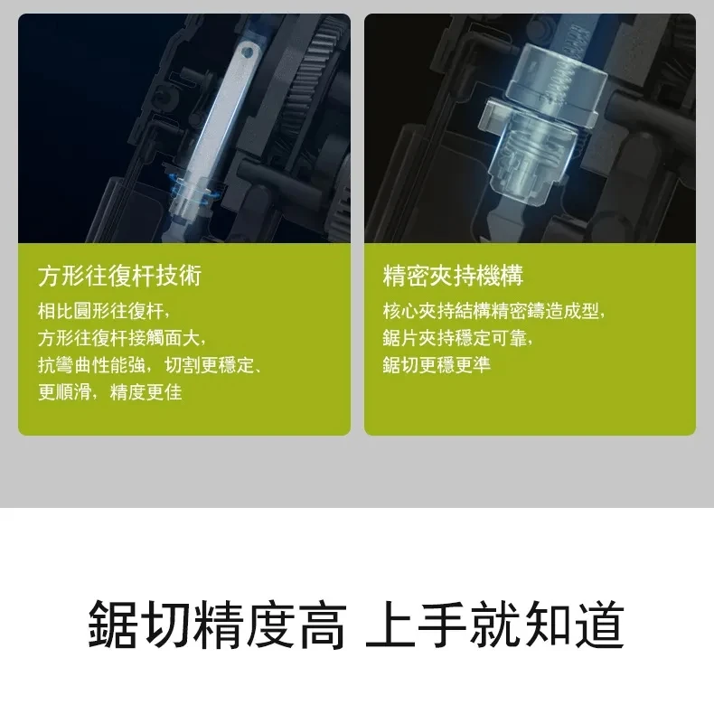 威克士WORX WU550 (綠)20V多功能線鋸機(主機)