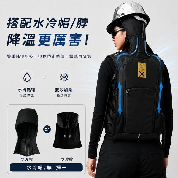 ICEMAN 旗艦水冷服 PRO X-III第三代