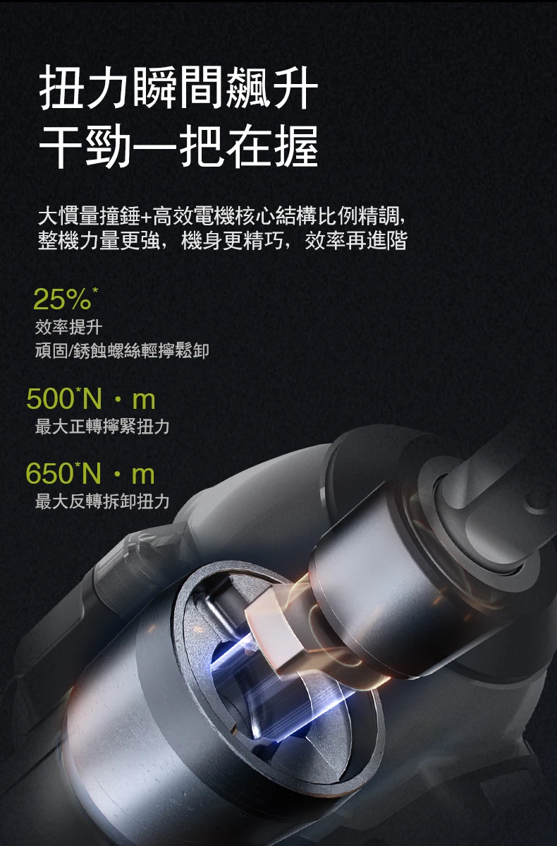威克士WORX WU289 20V無刷扳手機500Nm