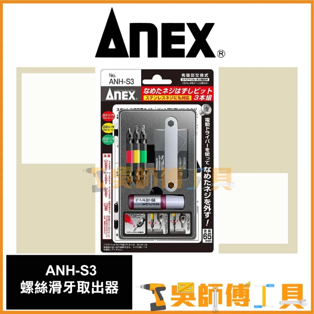 安耐適 ANEX A