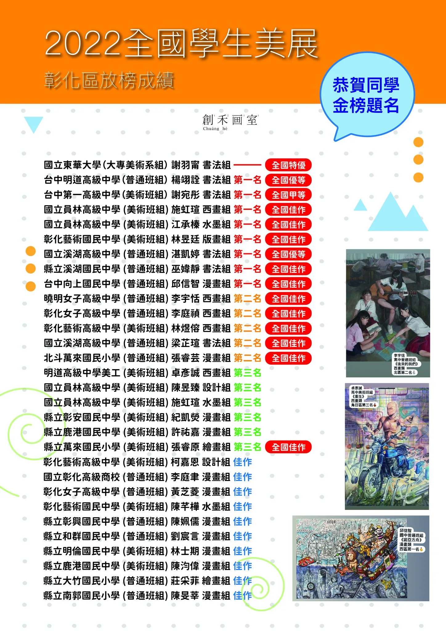 2022全國學生美展