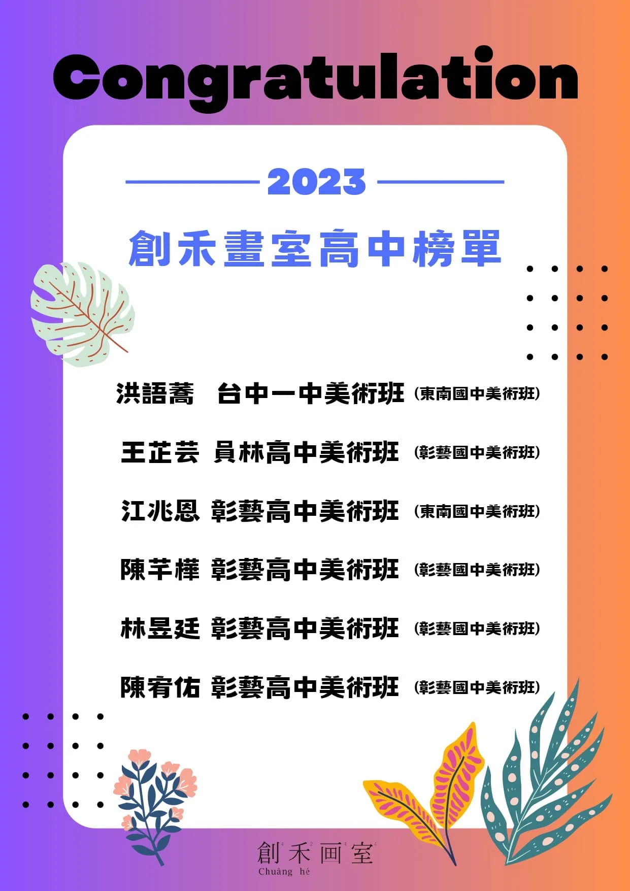 2023創禾畫室高中職榜單