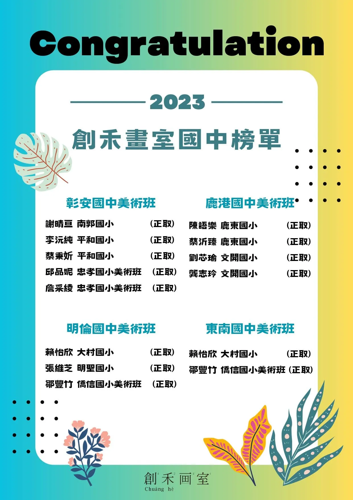 2023創禾畫室國中榜單