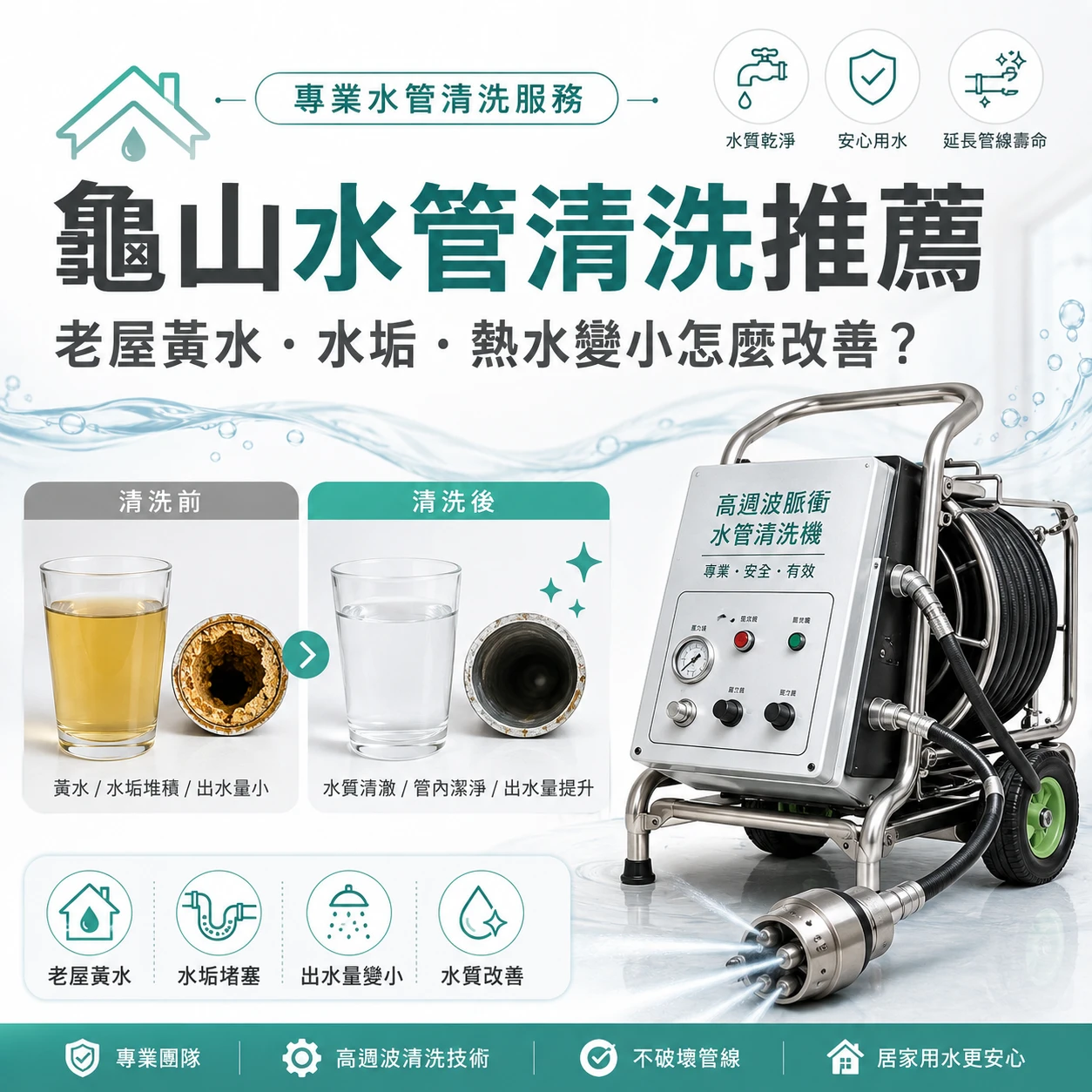 龜山水管清洗推薦｜老屋黃水、熱水變小、水垢堵塞怎麼改善？
