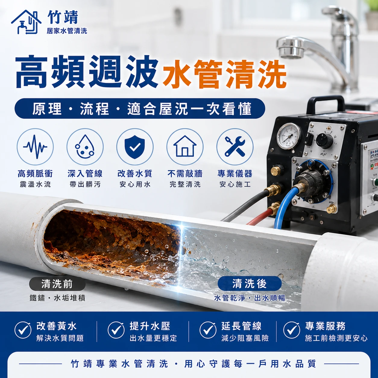高頻週波水管清洗是什麼？施工流程、適合屋況與注意事項一次看懂