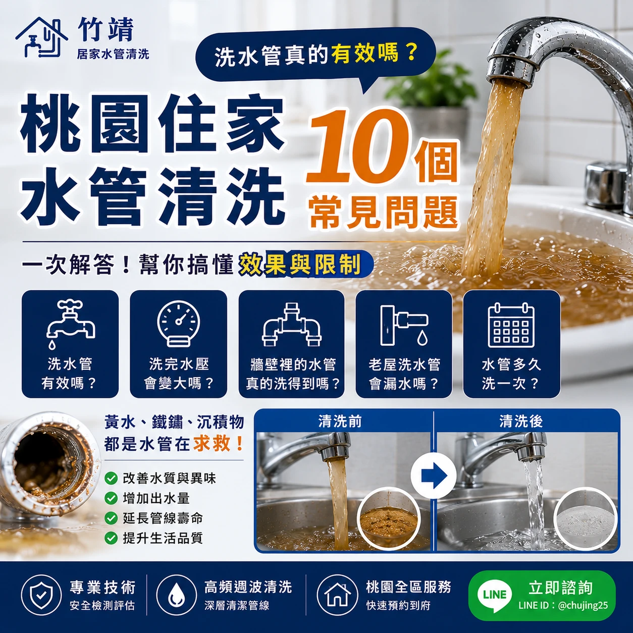 洗水管真的有效嗎？桃園住家最常問的10個問題一次解答
