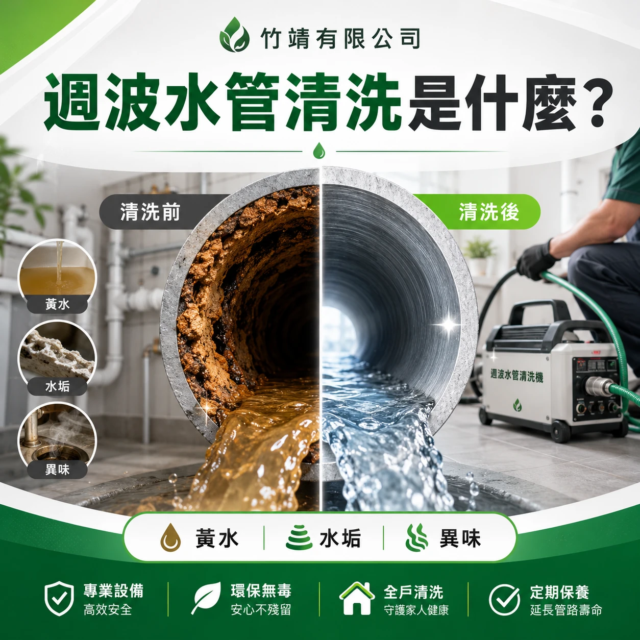 週波水管清洗是什麼？新竹住家洗水管流程、優點與適合屋況
