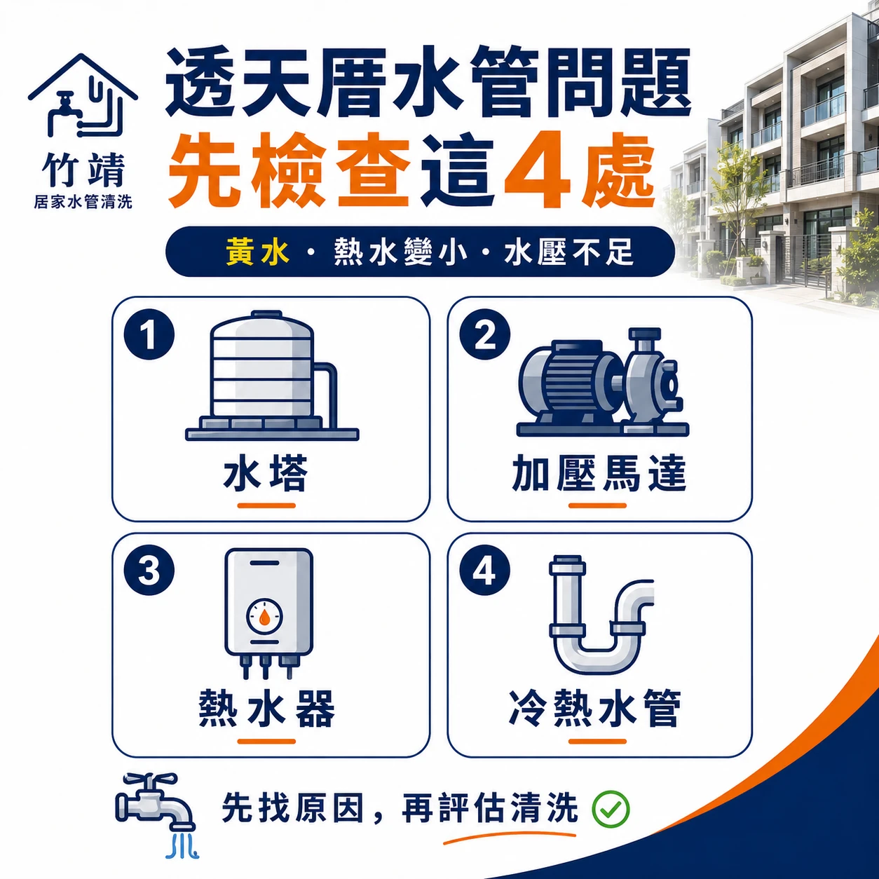 桃園透天厝水管清洗樓層分區施工流程