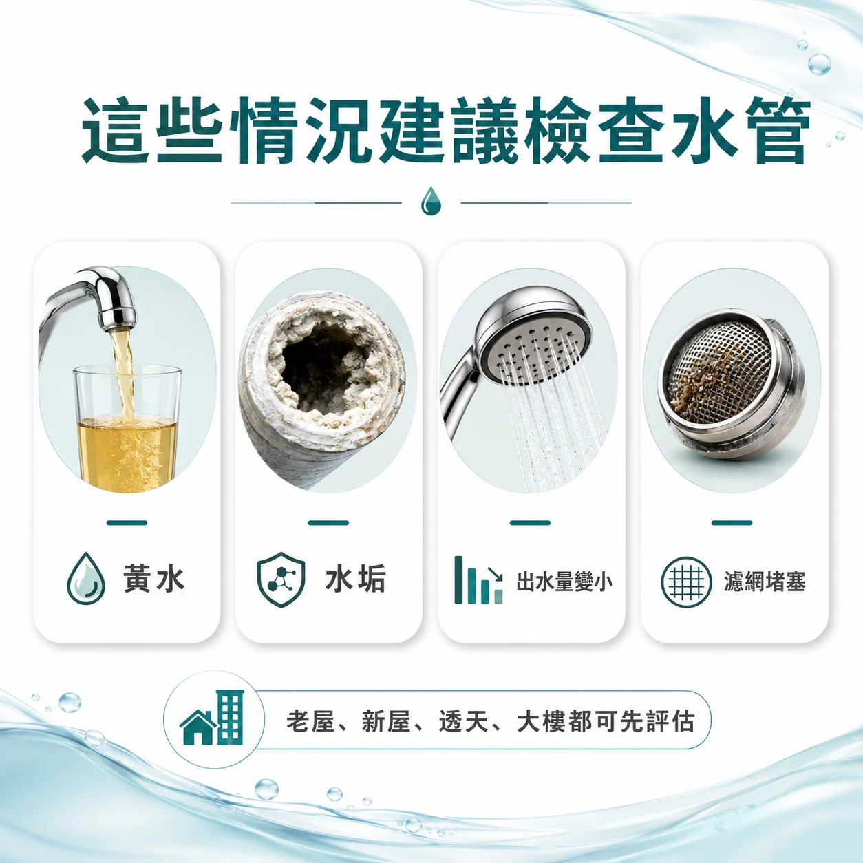水管需要清洗的常見訊號,包括黃水、水垢、出水量變小與濾網堵塞