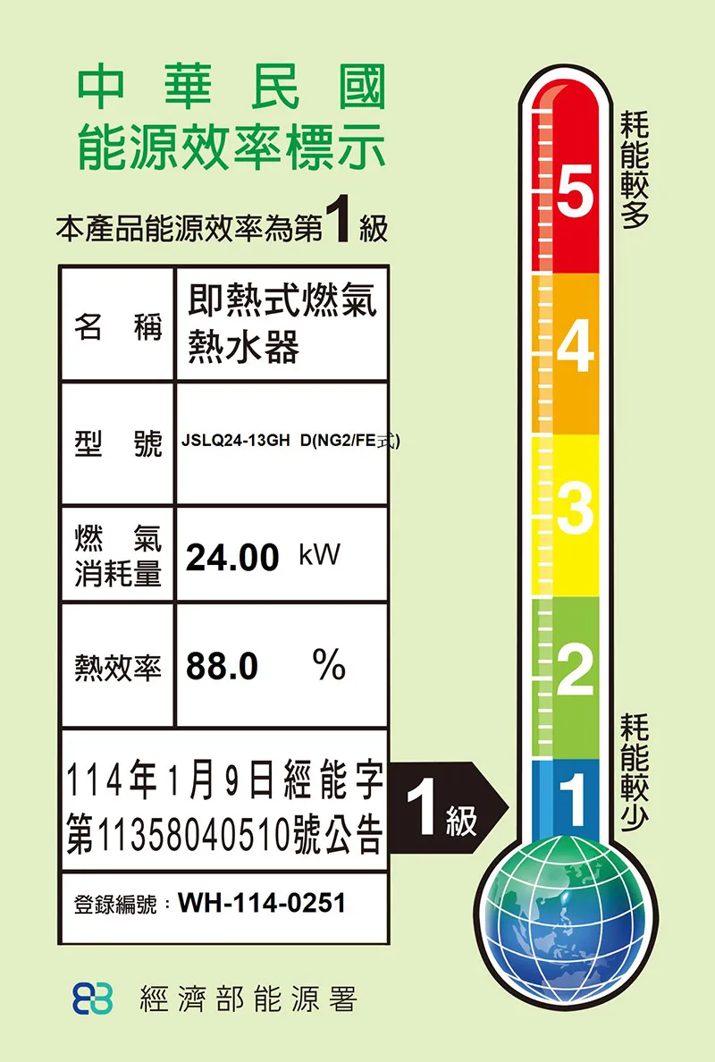 一級能效 節能燃氣熱水器GHD-16L
