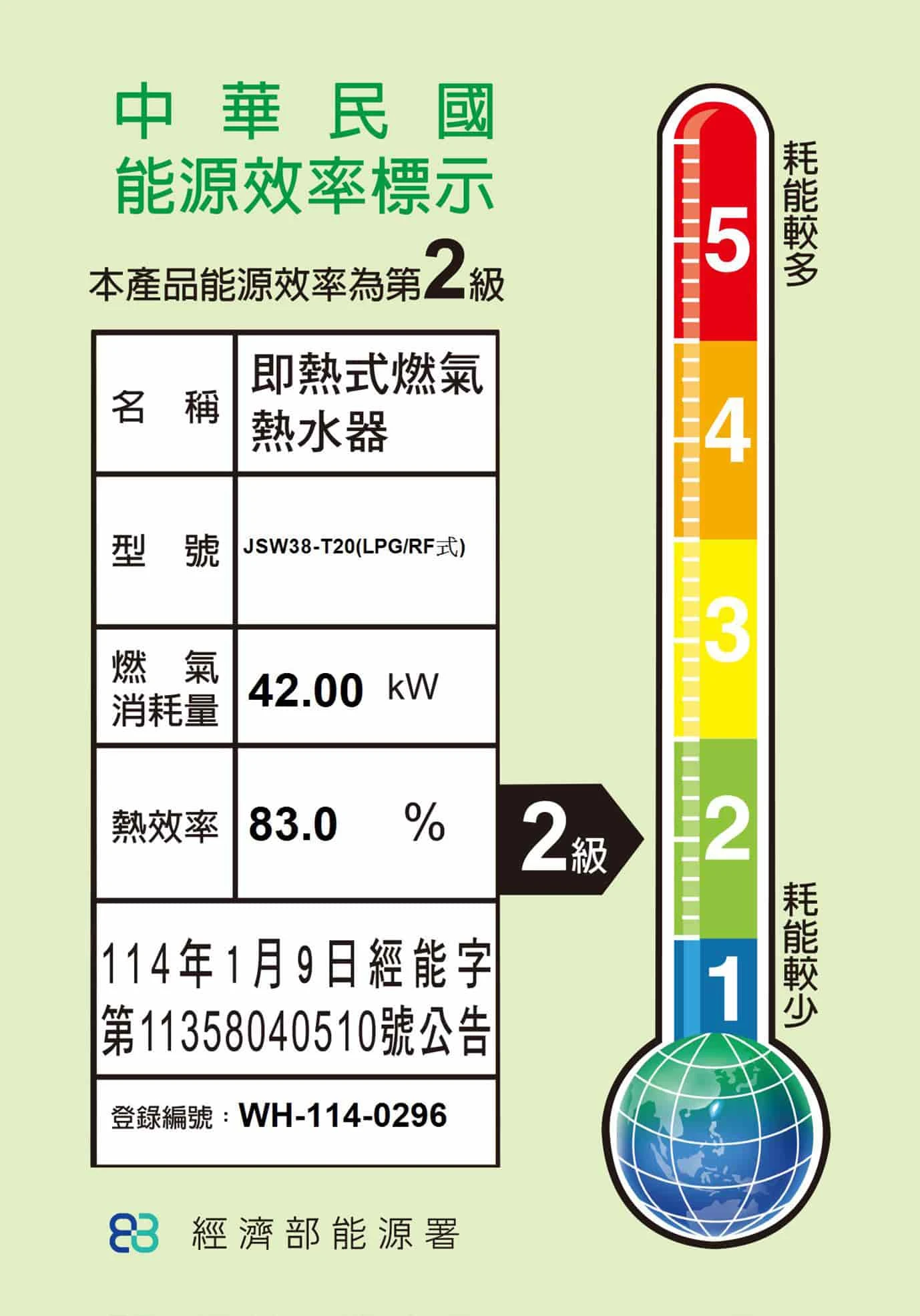 室外型桶裝智能控溫熱水器T20