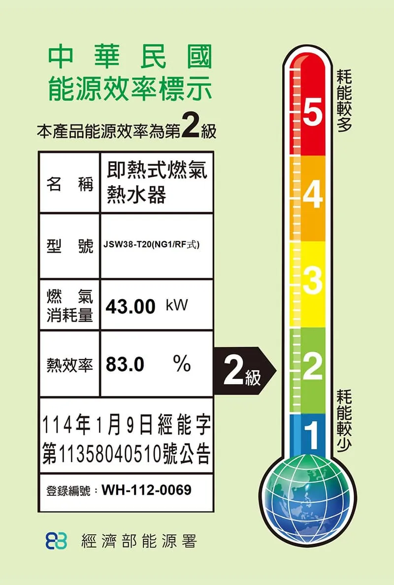 雙效恆定多晶片智能控溫熱水器SA1-20L/26L