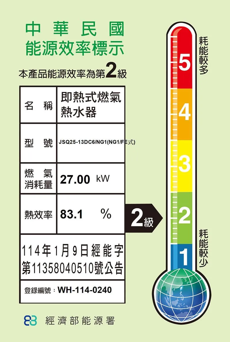 強排恆溫熱水器DC6-13L/16L