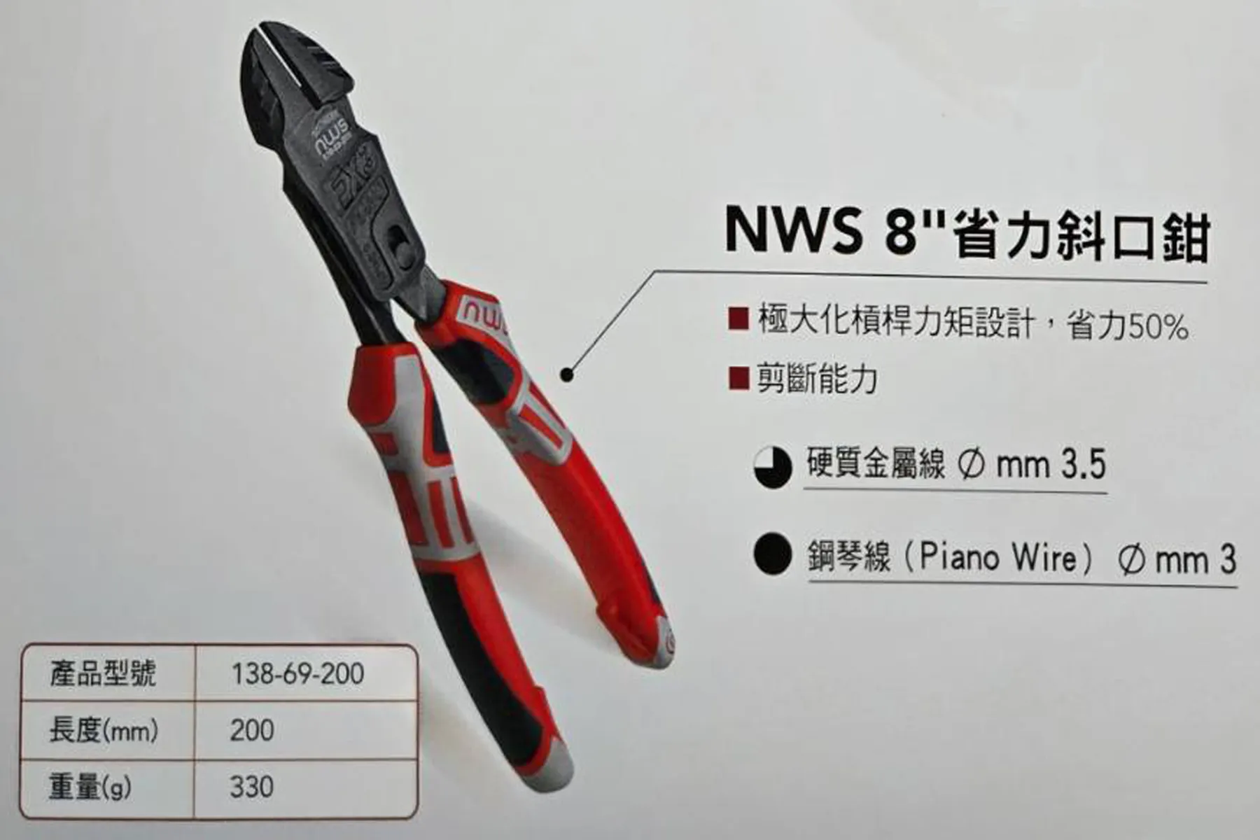 德國NWS 8