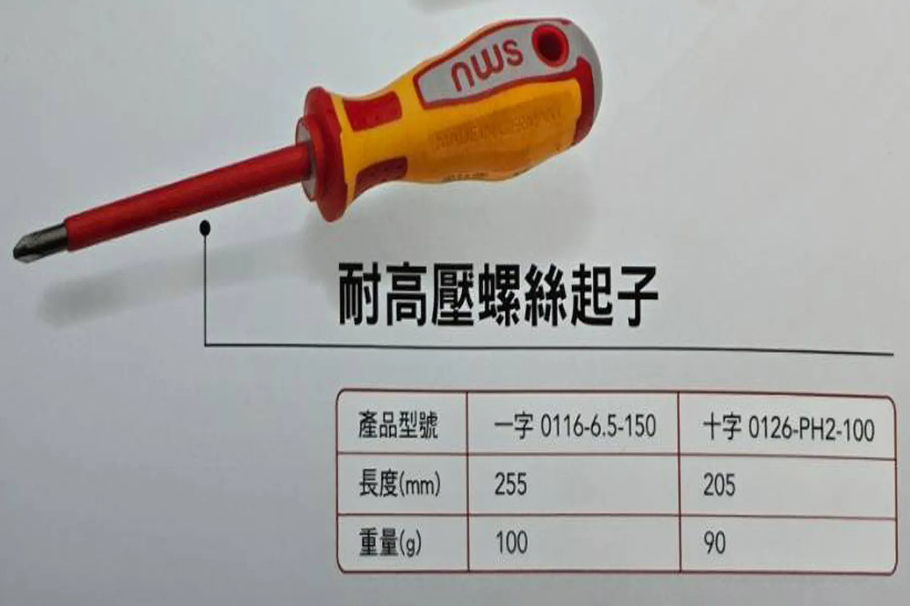 德國NWS  耐高壓螺絲起子(一字&十字)