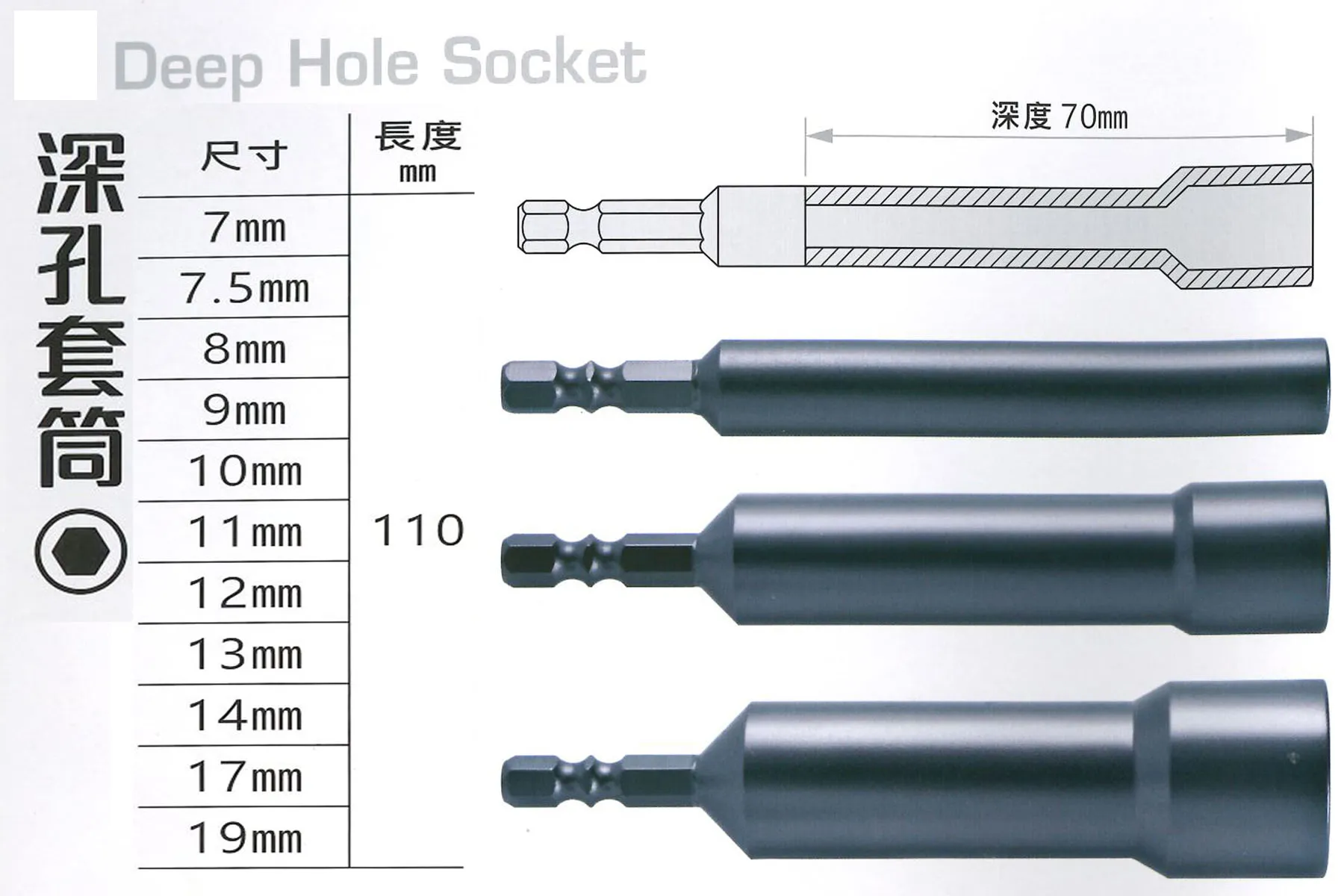 一等 ETEAM 深孔套筒