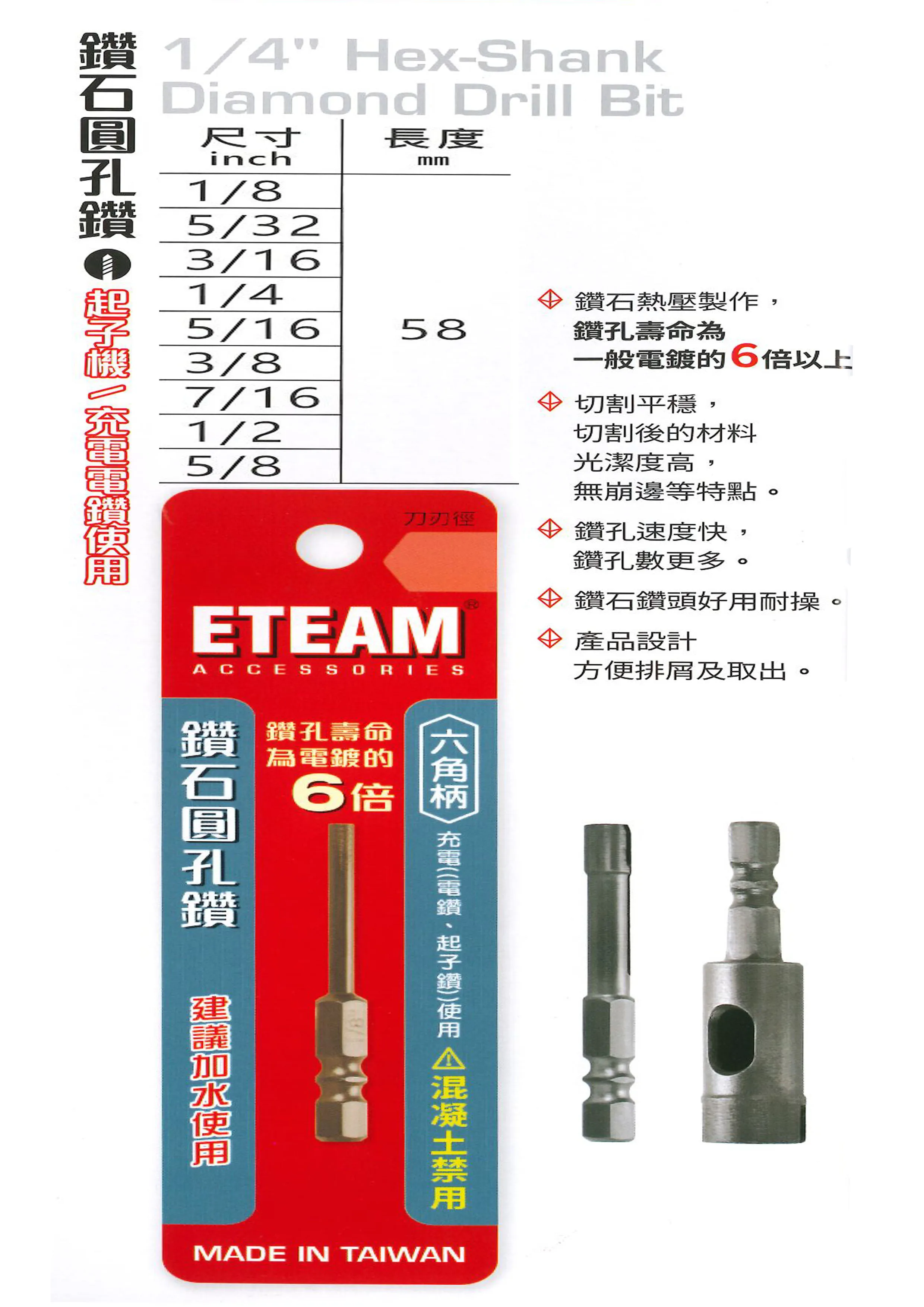 一等 ETEAM 鑽石圓孔鑽