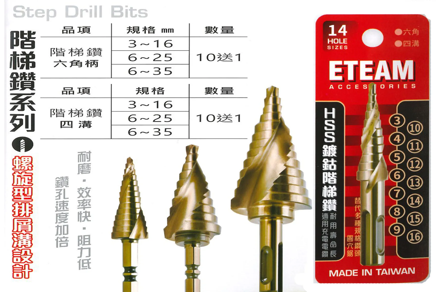 一等 ETEAM 階梯鑚系列
