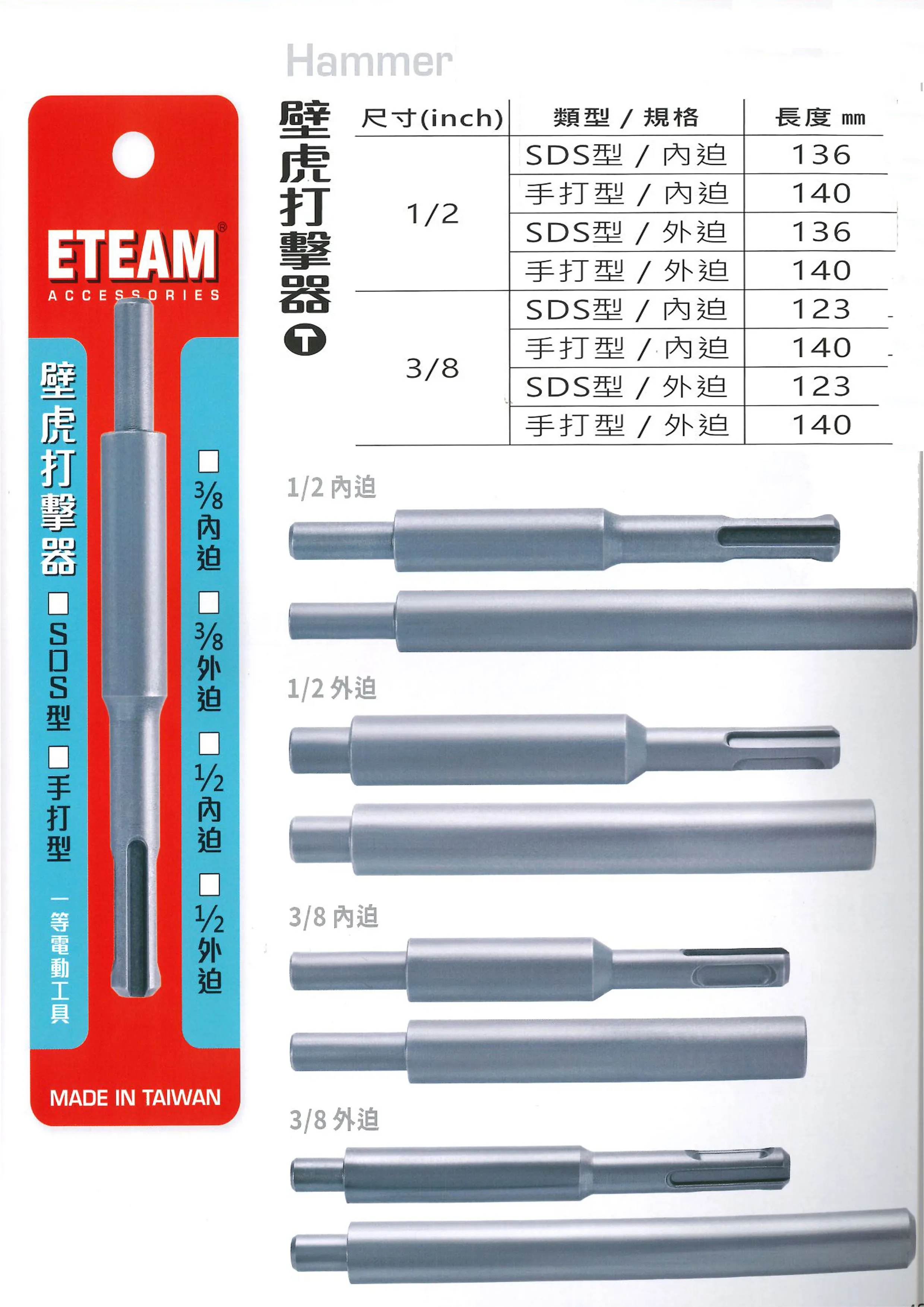 一等 ETEAM 壁虎打擊器－手打型/SDS型