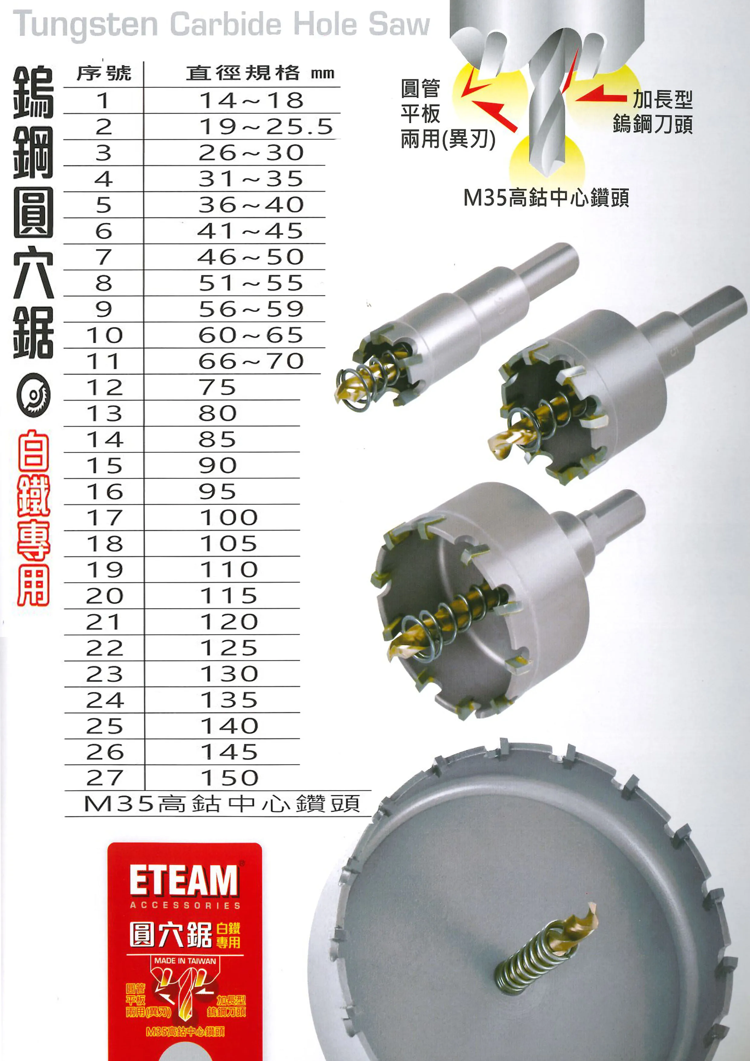 一等 ETEAM 圓穴鋸系列