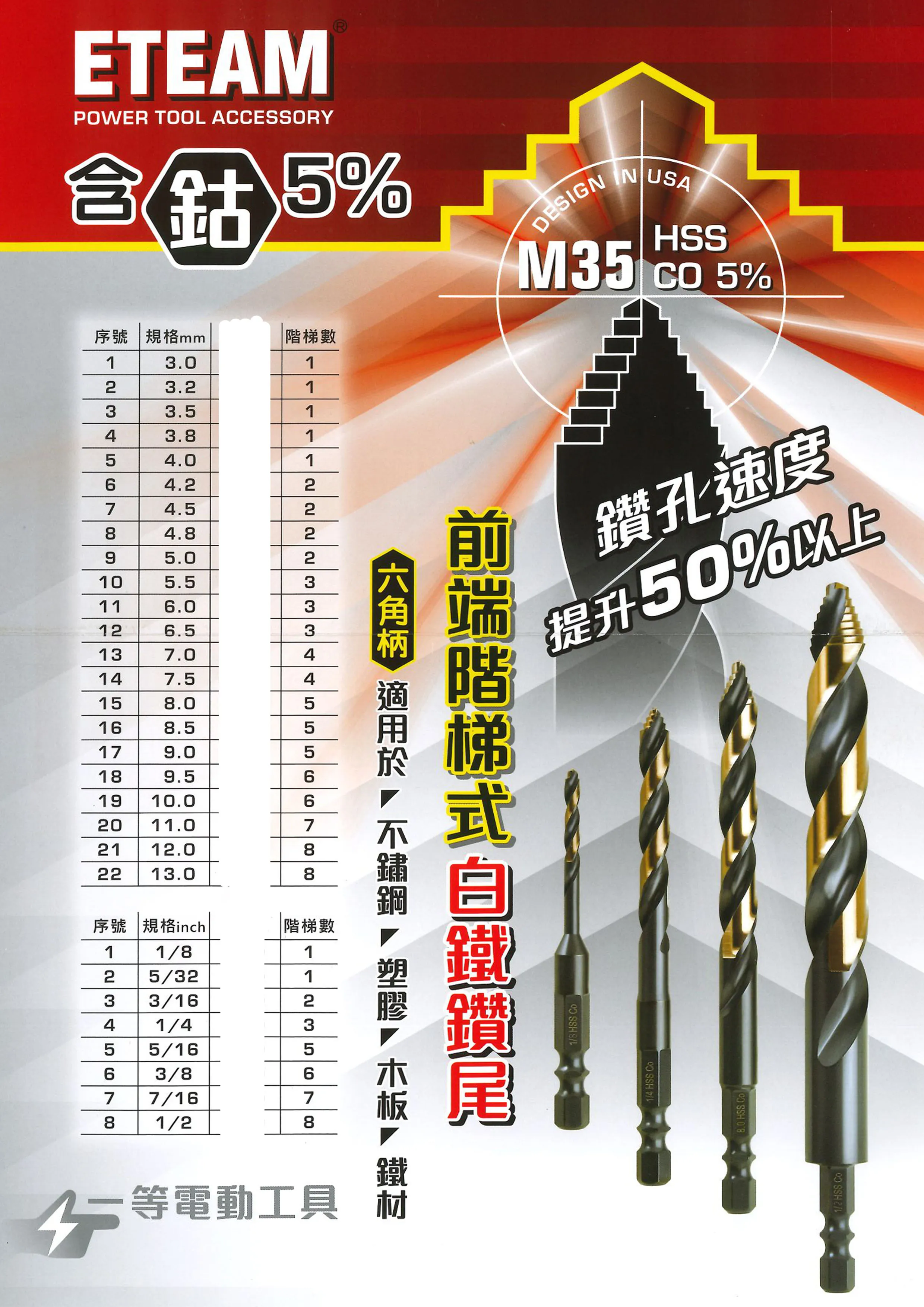 一等 ETEAM 前端階梯式白鐵鑚尾