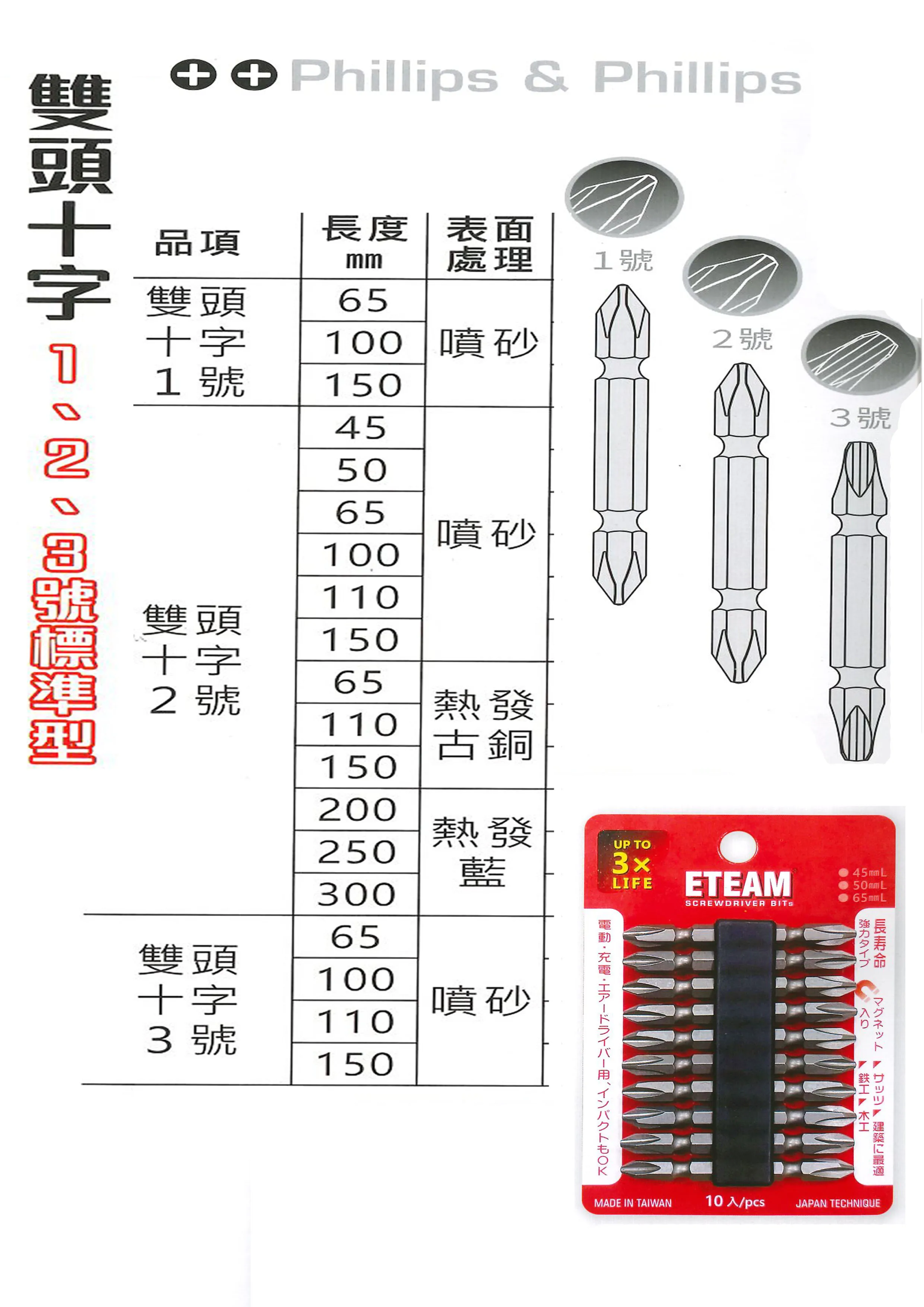 ETEAM一等 起子頭系列