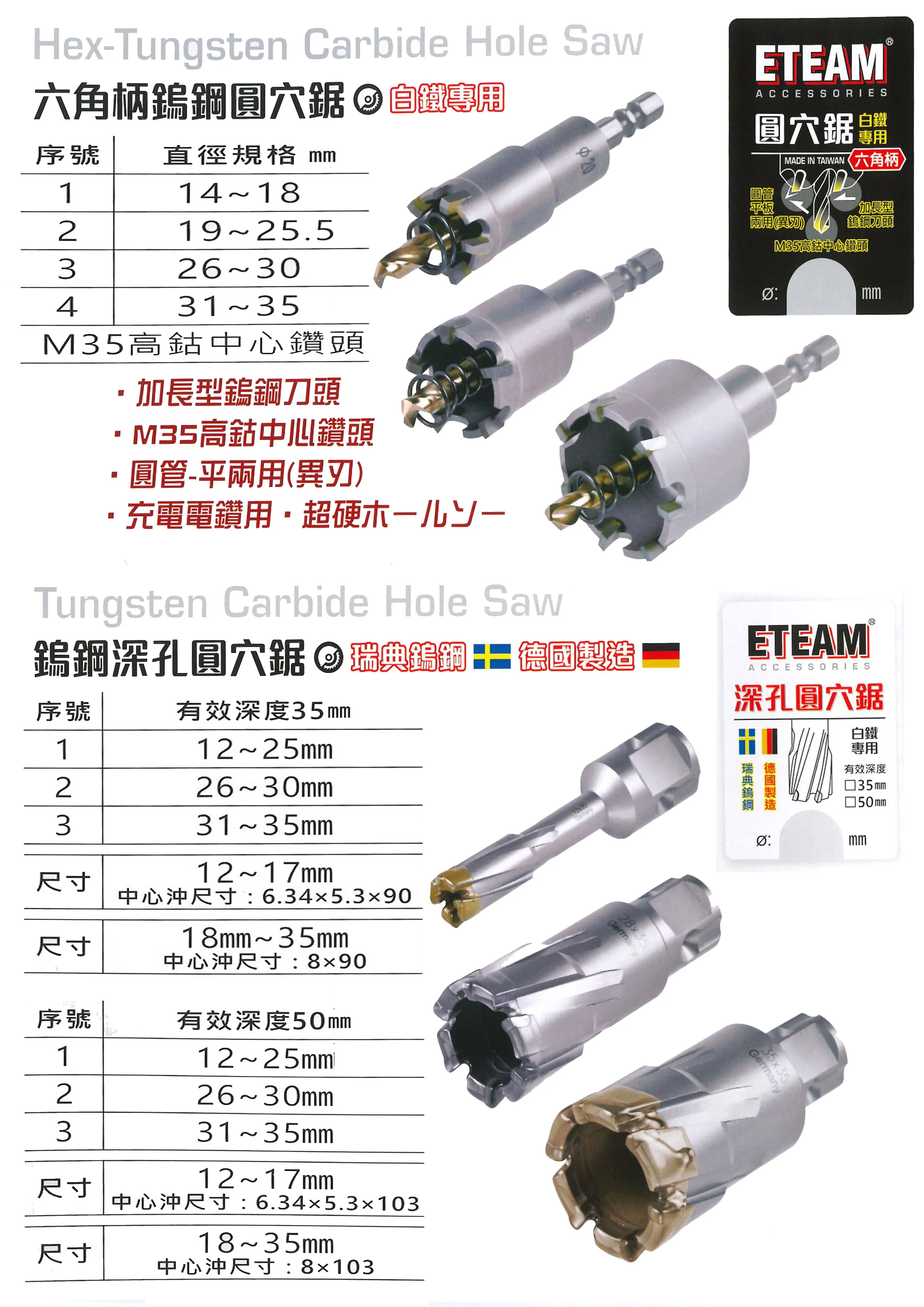 一等 ETEAM 圓穴鋸系列