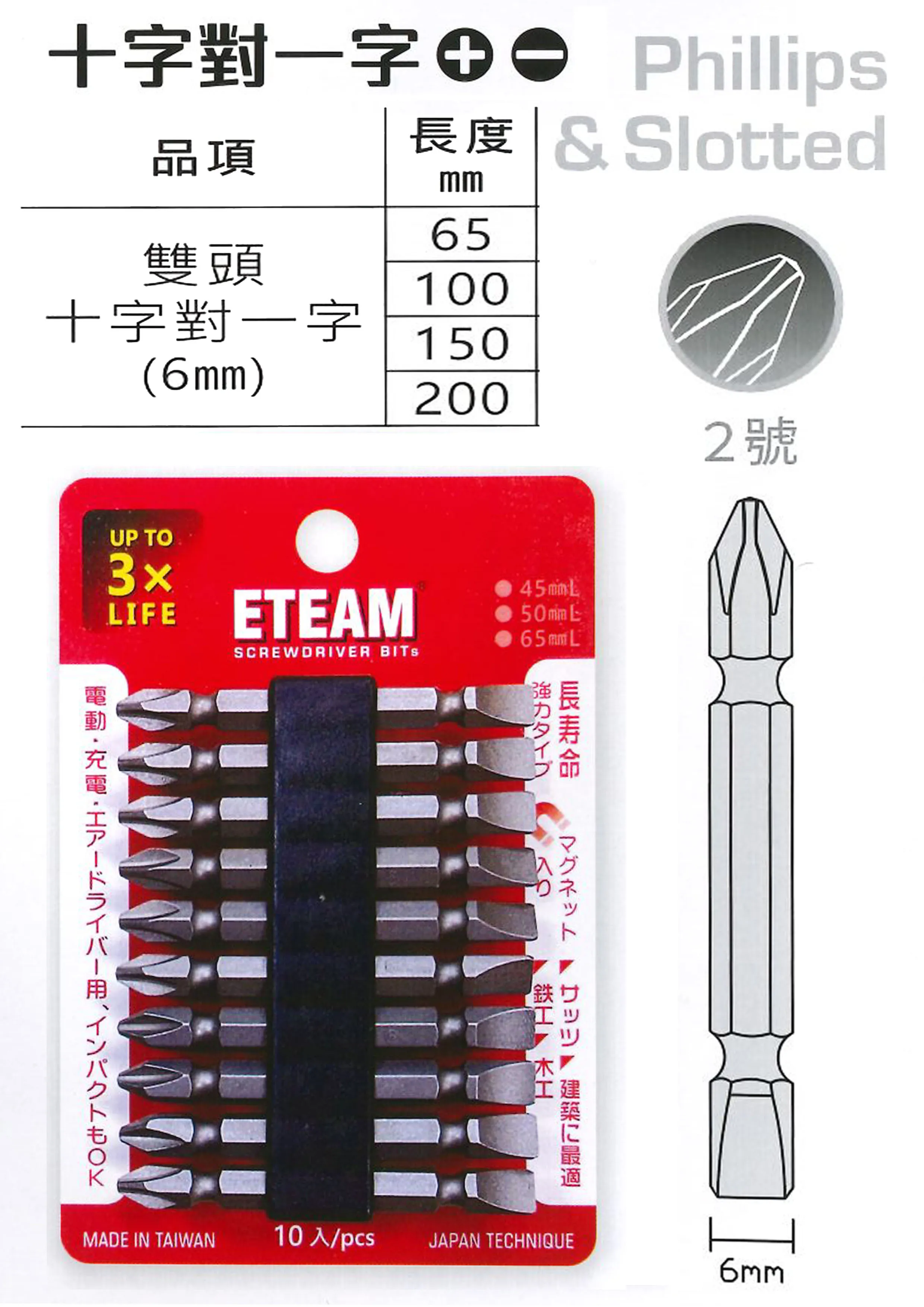 一等 ETEAM 起子頭系列