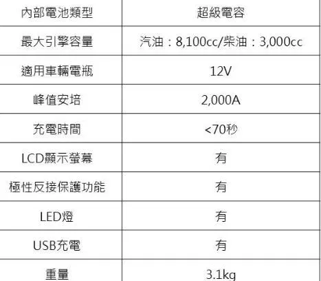 M18™ 救車電源 M18 JS2000-0