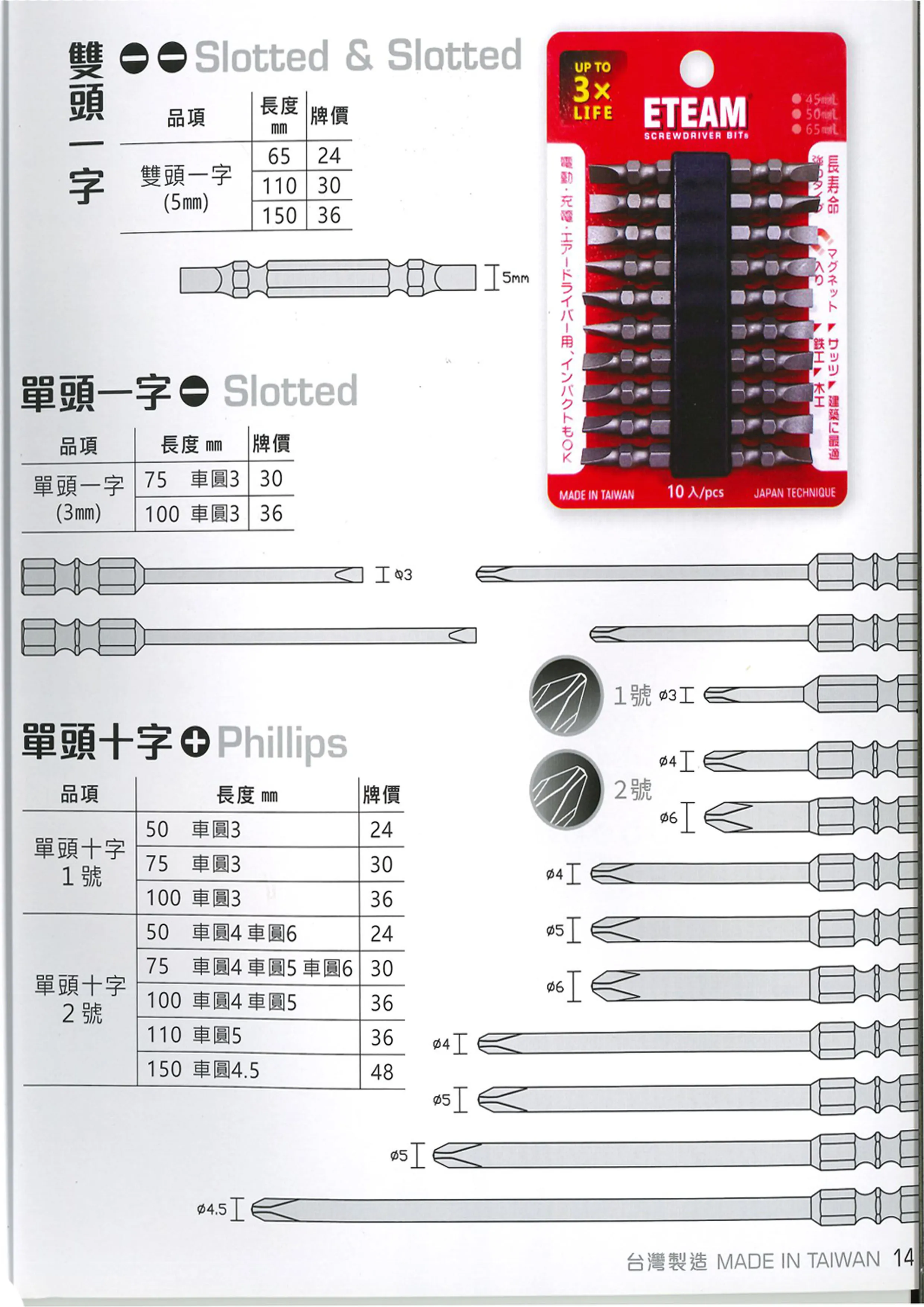 ETEAM一等 起子頭系列