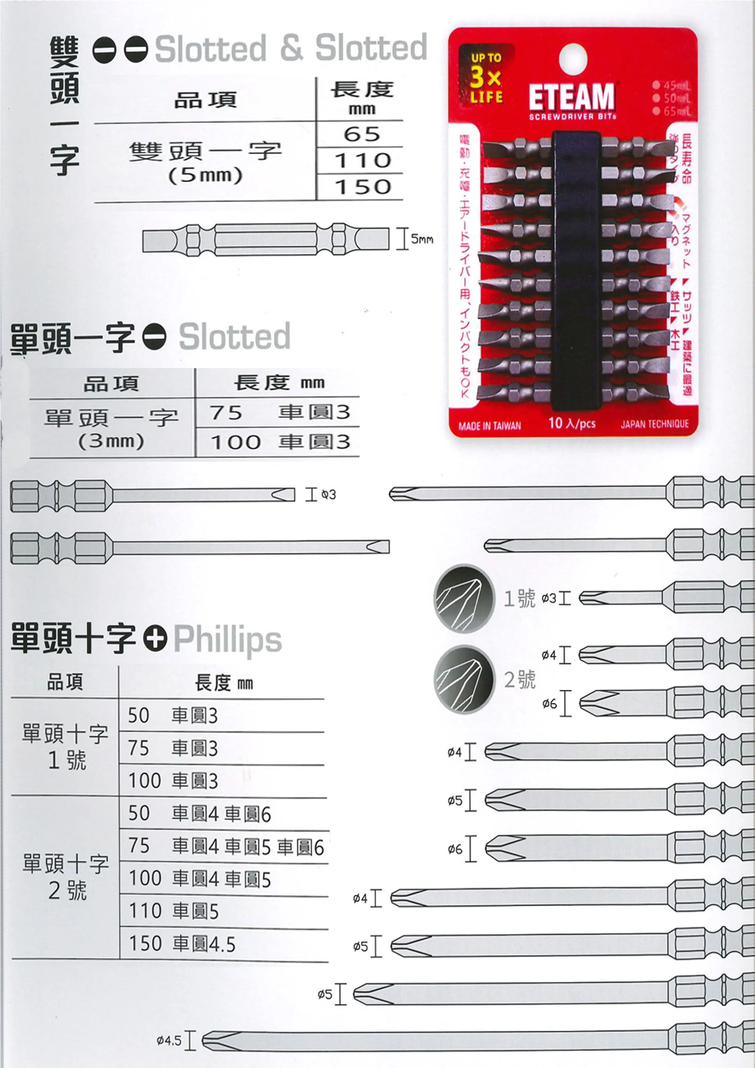 一等 ETEAM 起子頭系列