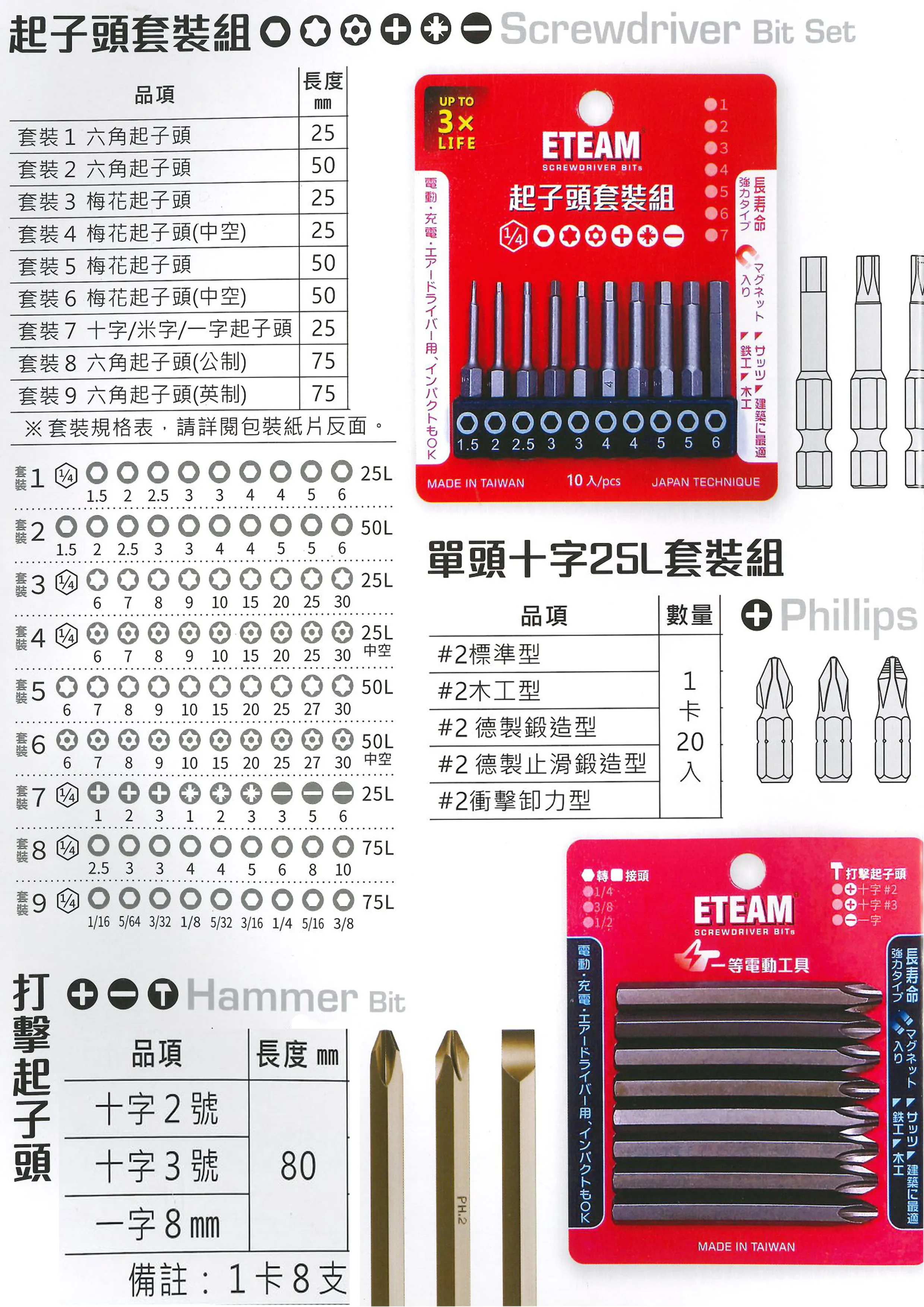 一等 ETEAM 起子頭系列