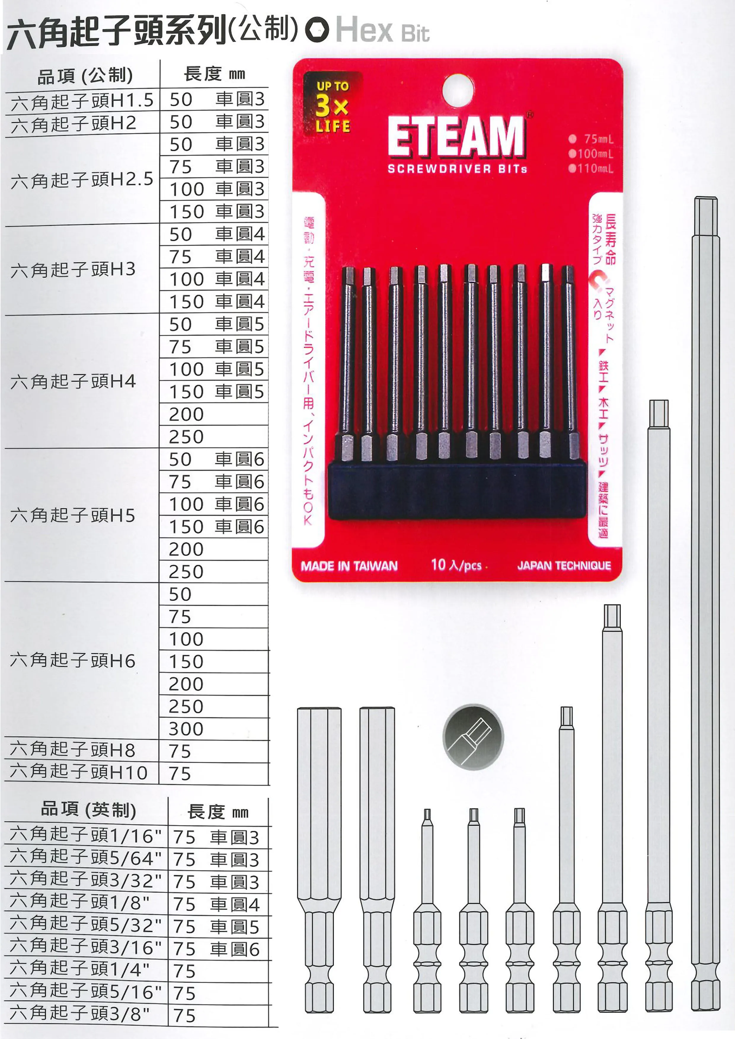 一等 ETEAM 起子頭系列