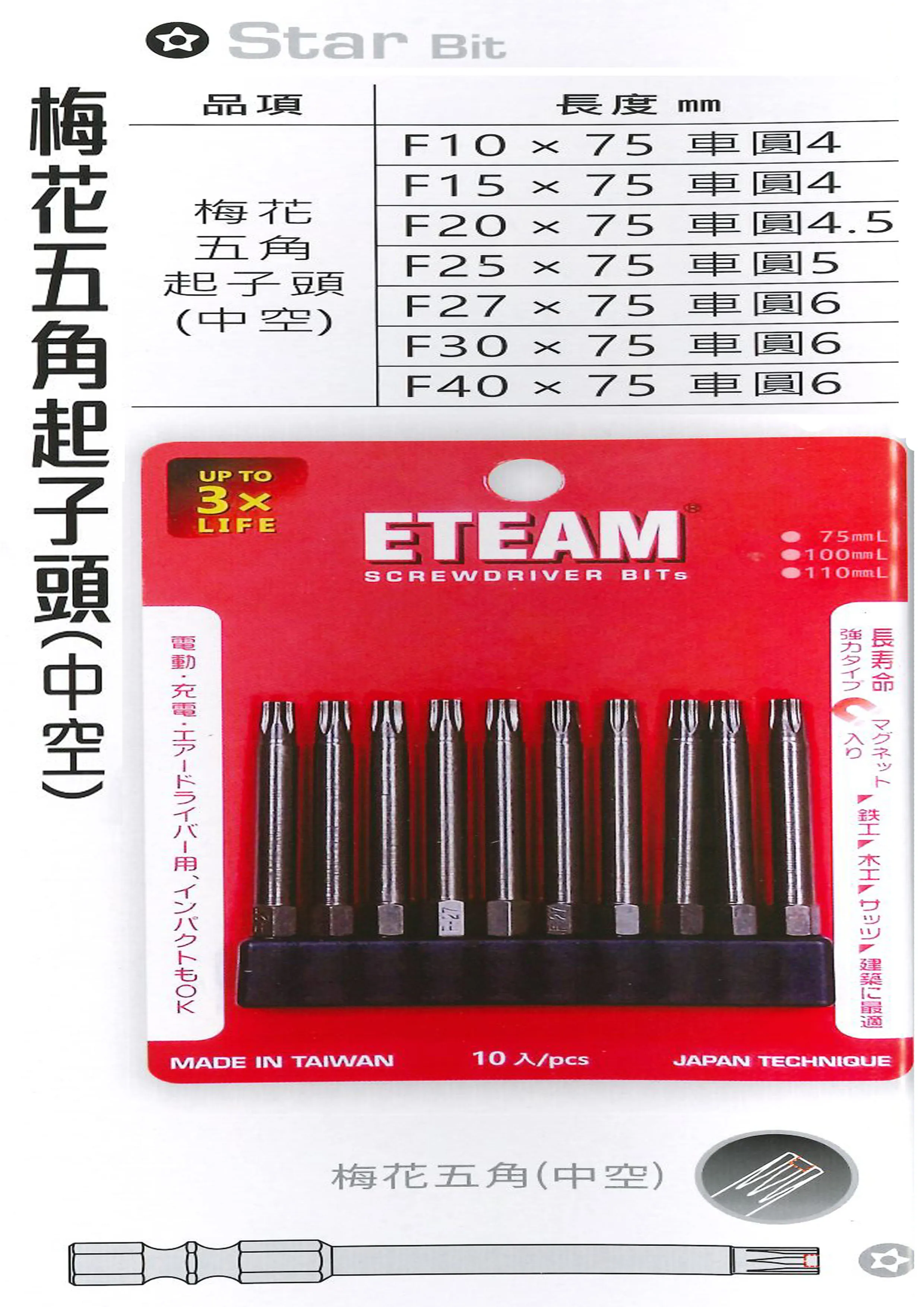 一等 ETEAM 起子頭系列