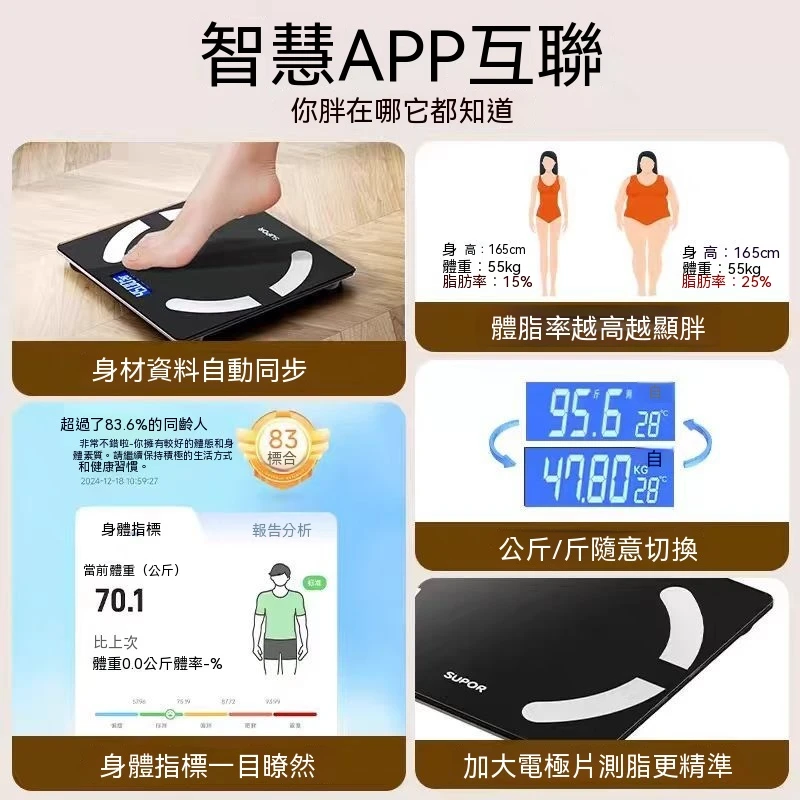 OKOK體脂秤