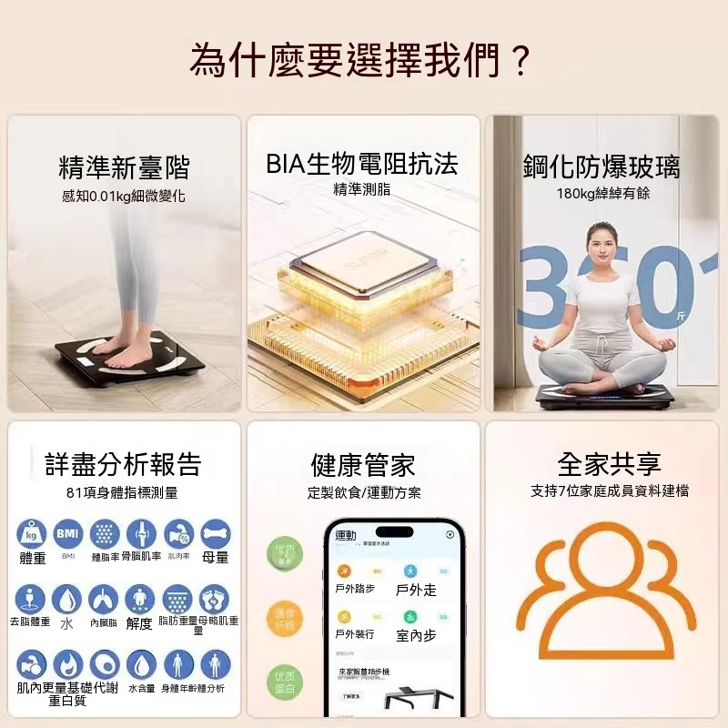 OKOK體脂秤