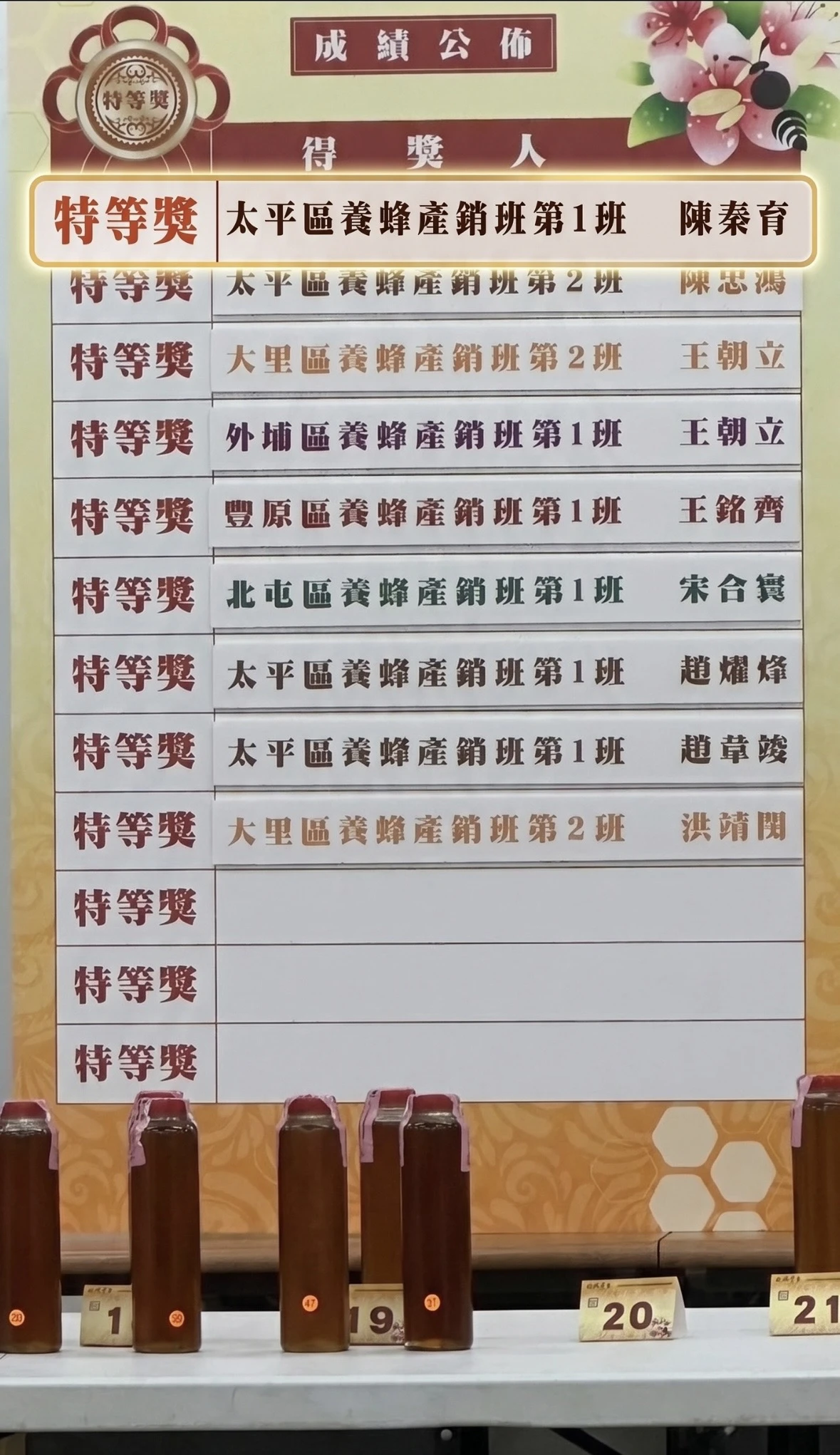 蜂蜜得獎