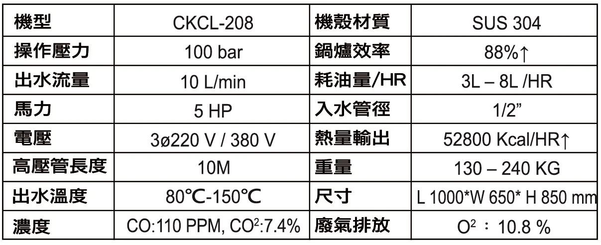 熱水高壓清洗機
