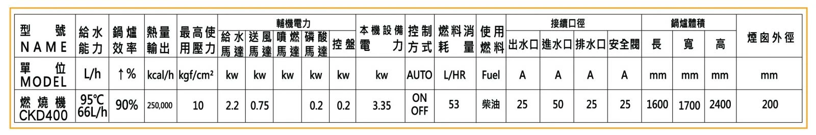 連續式熱水土壤消毒機