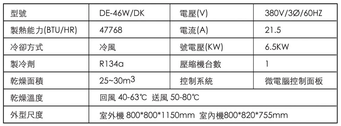 空氣源熱泵乾燥機
