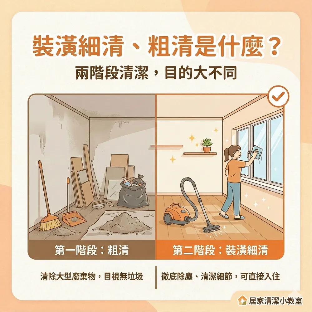 入住前裝潢細清、粗清是什麼？台南裝潢細清/台南建築粗清